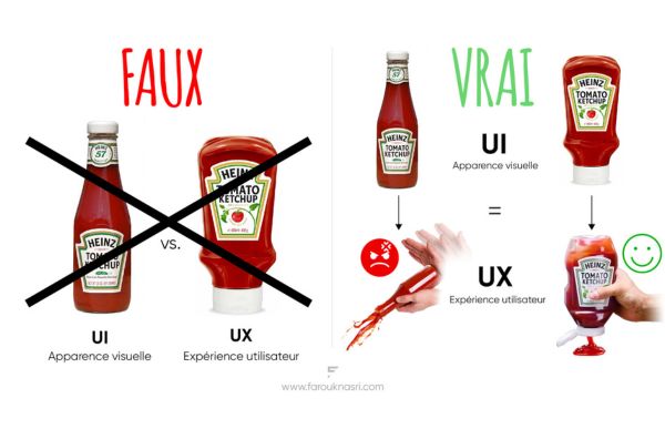 Explication UI et UX